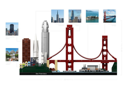 LEGO® 21043 Architecture - San Francisco